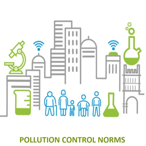 Air and Water Pollution Control